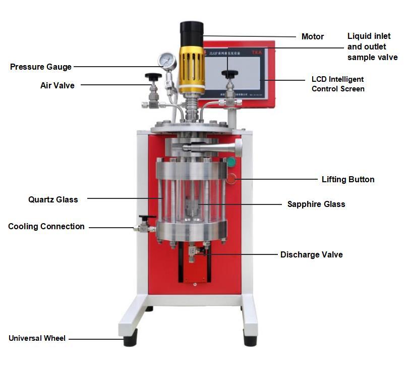 2000ml Sapphire High Pressure Glass Reactor 4