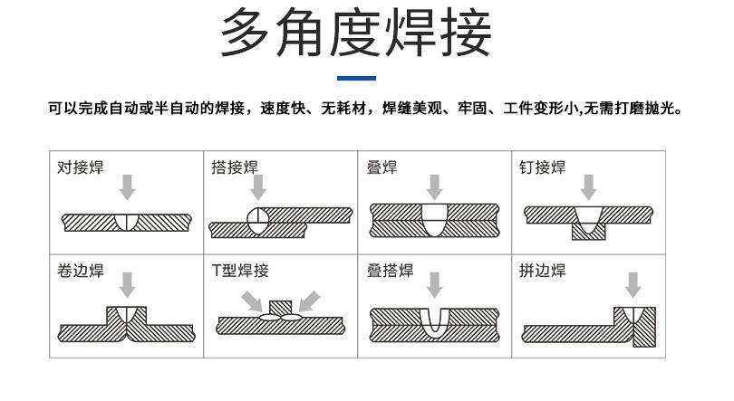 手持式激光焊接机1500W2000W3000w铝不锈钢碳钢激光焊接机 3