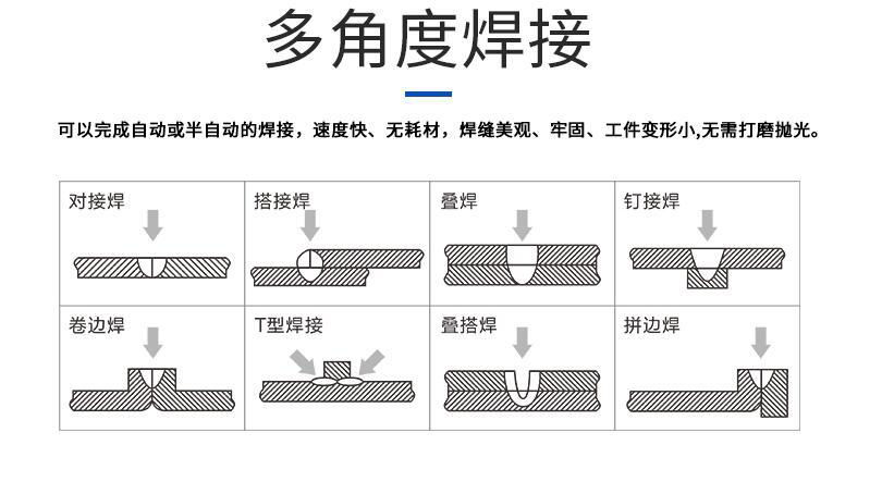 Aluminum stainless steel carbon steel laser welding machine 3