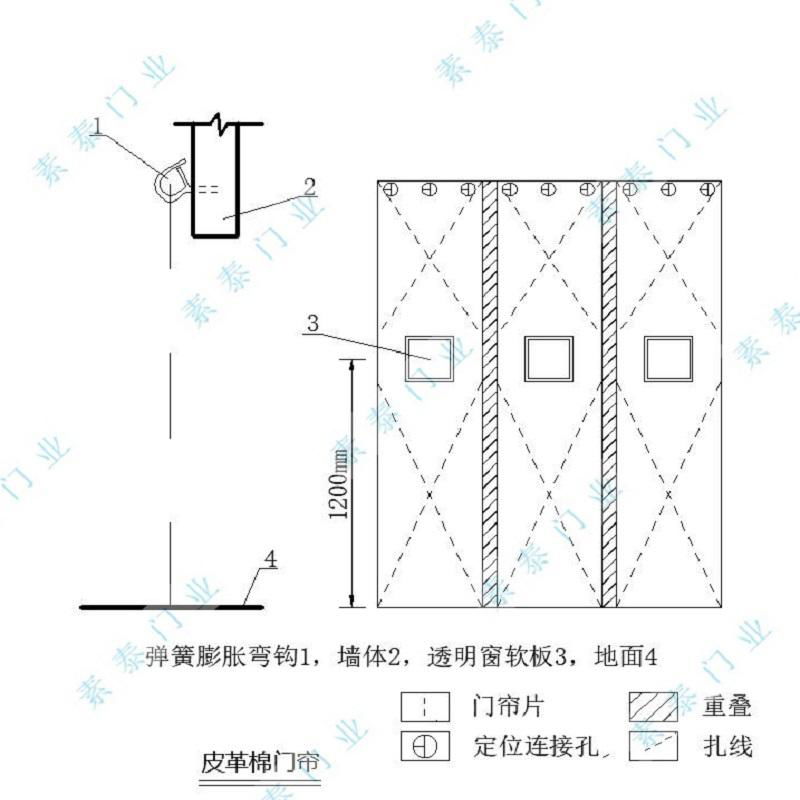 武汉皮革门帘,皮革棉门帘 4