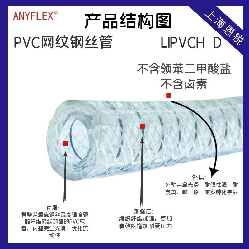 食品软管 食品级塑料管  PVC钢丝管  透明钢丝管 卫生级软管 5