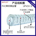 食品软管 食品级塑料管  PVC钢丝管  透明钢丝管 卫生级软管 5