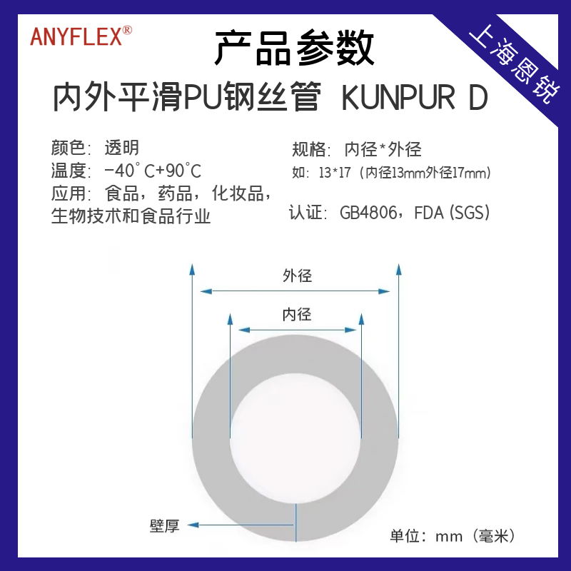 PU钢丝管 食品管  食品软管 食品级塑料管 透明塑料管 5