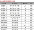 鋅合金犧牲陽極海水冷卻水常用鋅塊 2