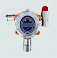 GD1000M Fixed Gas Detector