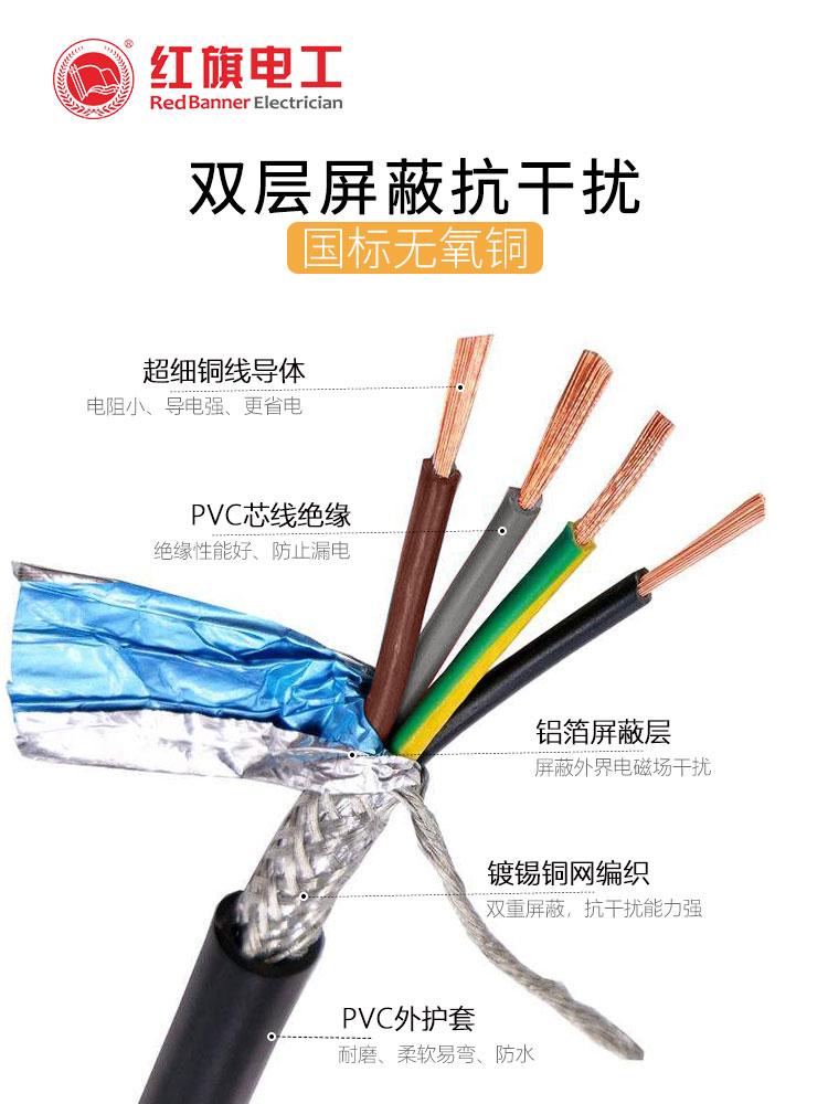 RVVP 300/300V 聚氯乙烯絕緣屏蔽線 2
