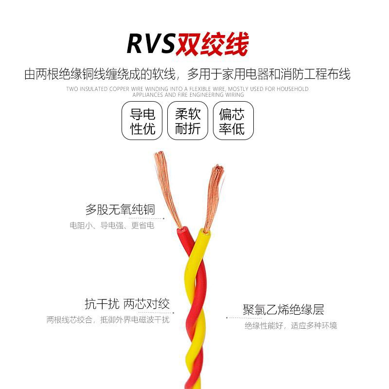 RVS 300/300V 聚氯乙烯绝缘（绞型）软电线 2