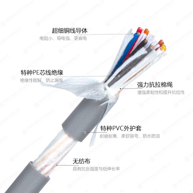 高柔性非屏蔽拖链线缆 2