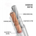 聚氯乙烯绝缘软电线（金银音箱线） 2