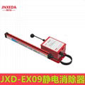 上海JXD-EX09工業塑料制品生產線靜電消除器 4