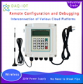 DAQ-IOT LoRa WIFI 220V Remote