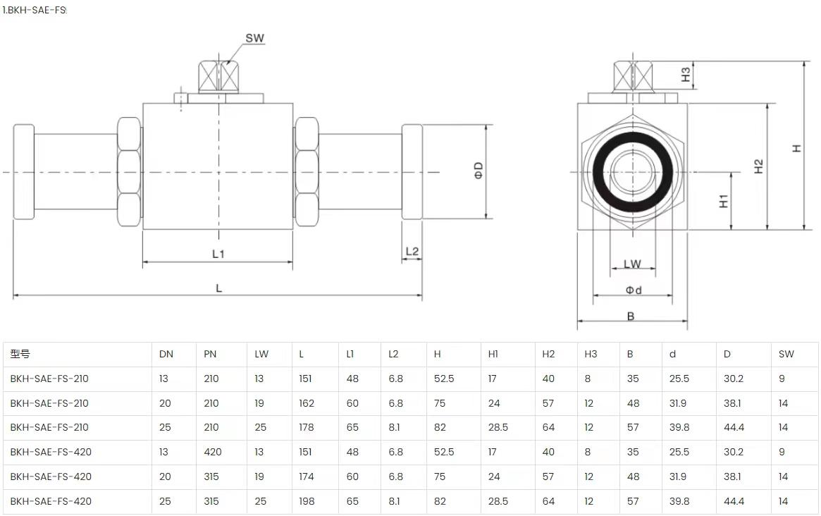 2-way Ball Valves with SAE Connection 3