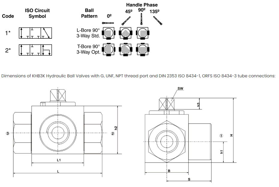 3 Way Hydraulic Ball Valve 2