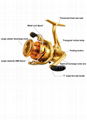 Electroplating Head Fishing Reel Metal Movement Pole Fishing Wheel  4