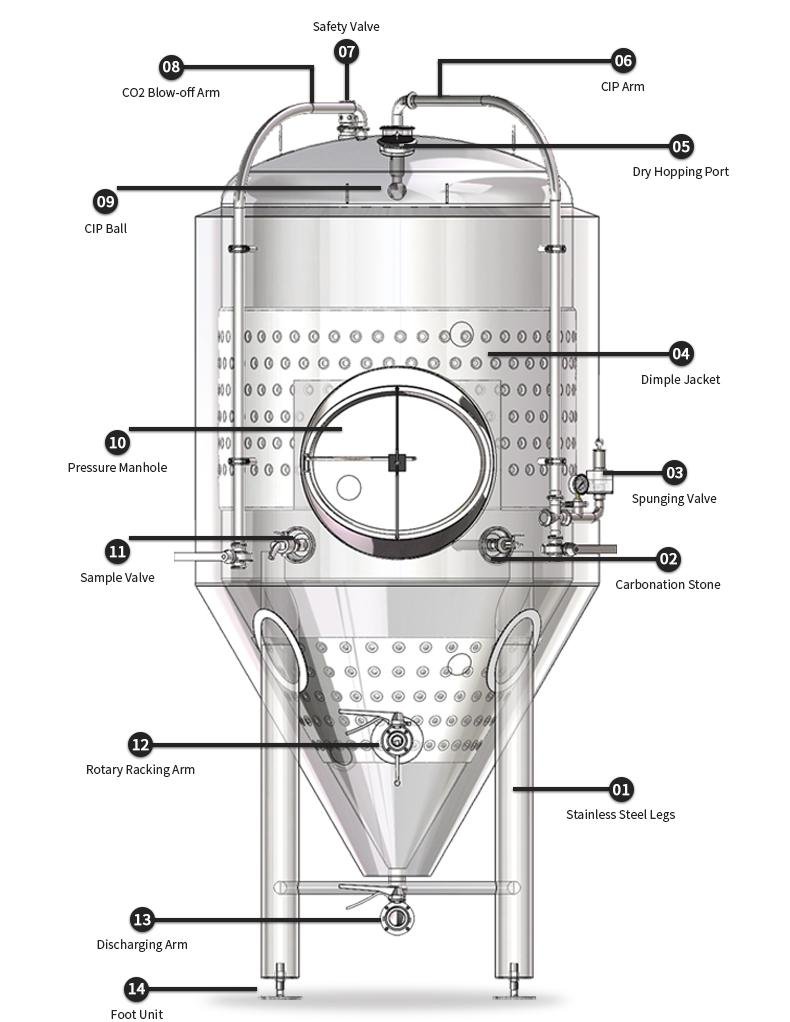 2000L jacket fermentation tank conical fermenter for beer fermentation 4