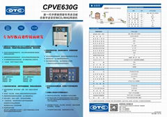 OTC全數字IGBT逆變控制CO2/MAG焊接機 CPVF500