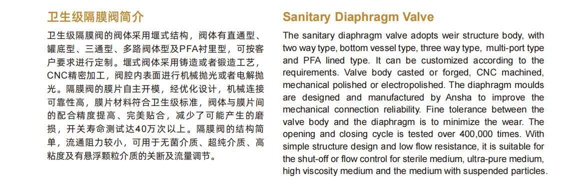 Sanitary Diaphragm  Valve 4