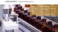  Multi-port  Diaphragm Valve 3