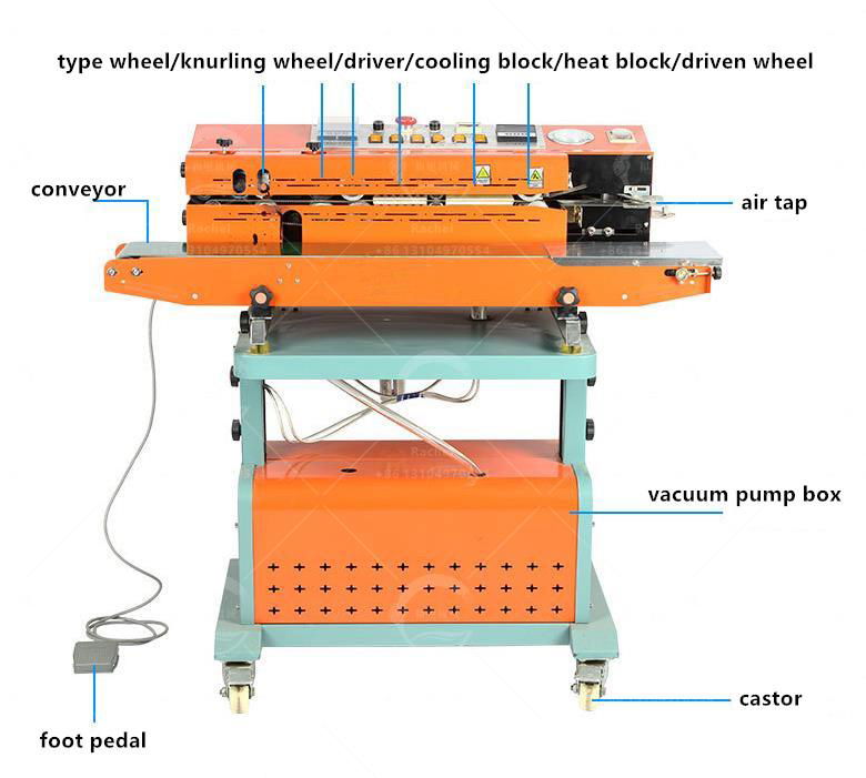 Inflation and Pumping Packaging Machine Vacuum Nitrogen Inflation Packaging  2