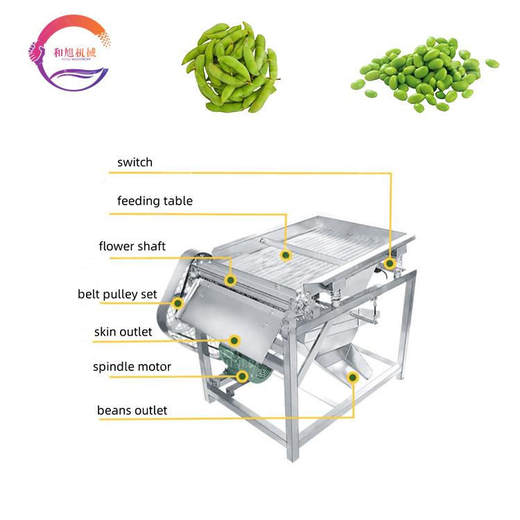 Peas Peeling Machine Green Bean Shelling Machine