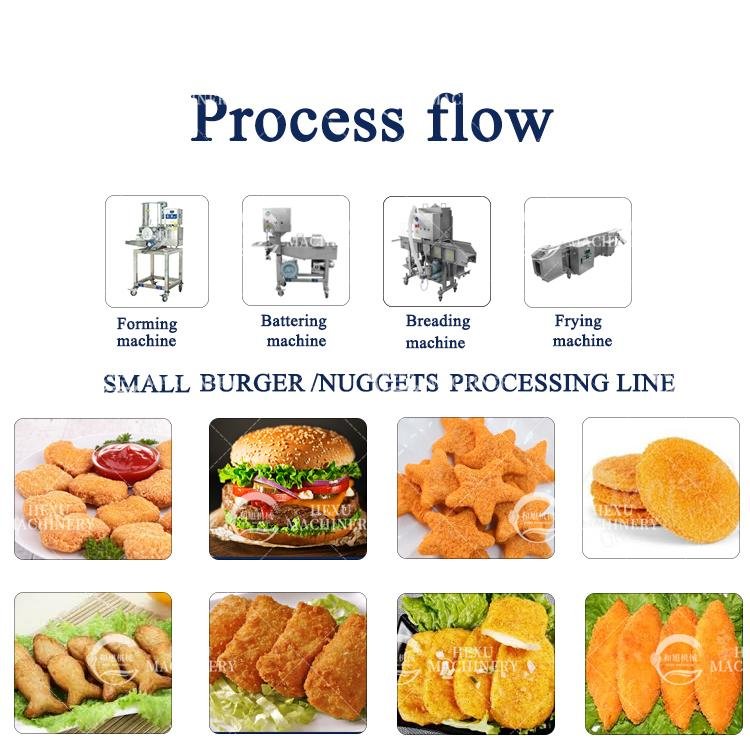 Meat Patty Making Machine Mold Changing Fish Chicken Meat Forming Machine 2