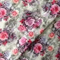 Cotton digital printing 2