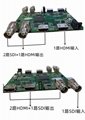 定制SDI转HDMI 3GSDI双向转换器SDI转HDMI转SDI双向互转定制功能 2