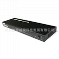 HDMI1分16分配器 HDMI splitter 原装工程版 高清1080P 3D 4