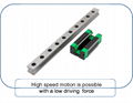 SHAC Linear Motion Guide Rail GHR30 For CNC Machine 4