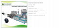 Round/Cylindrical Irrigation Pipe Extrusion Line 1