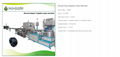 Round dripper pipe production line 1