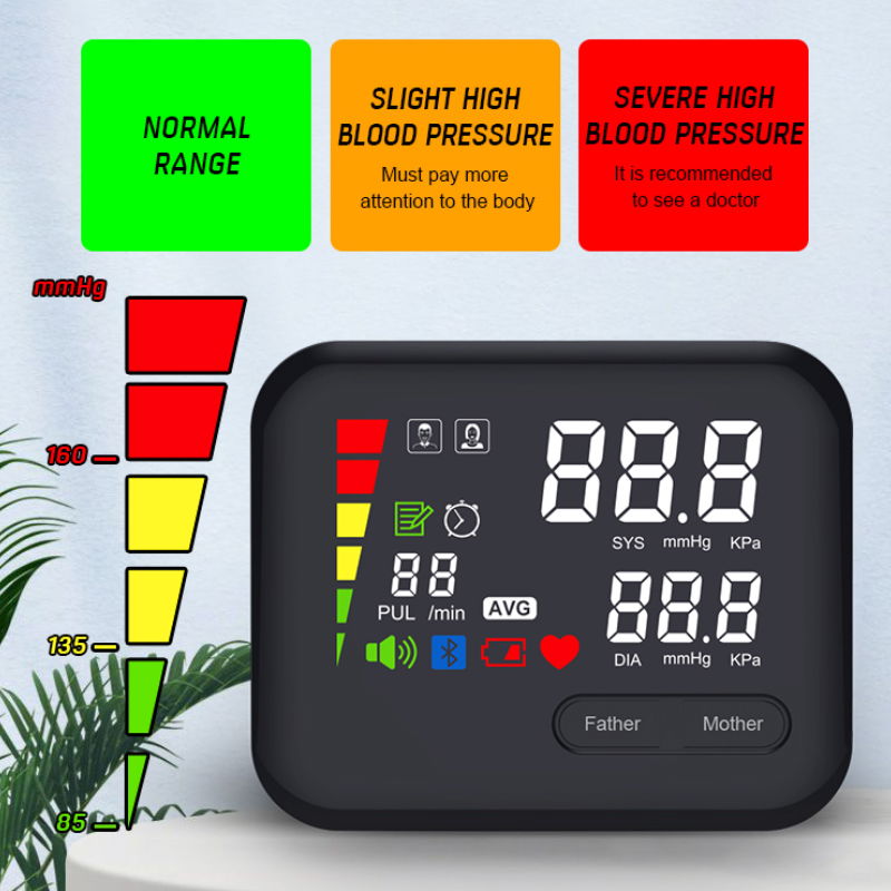 Realblad Electronic Arm Blood Pressure Monitor Meter Sphygmomanometer 5
