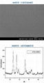 隔热防红外粉体6-8nm ATO粉体 3