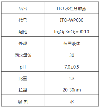 ITO水性分散液（蓝色）纳米铟锡氧化物分散液 2