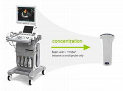 6C convex palm doppler ultrasound