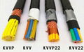 RVV/KVVR軟芯控制線、RVVP/KVVRP屏蔽控制線、NH-RVSP耐火雙絞屏蔽 3