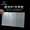 Matte polycarbonate masterbatch