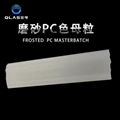 Matte polycarbonate masterbatch