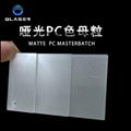 White milky translucent frosted matte PC