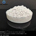 Nano-filled barium sulfate masterbatch