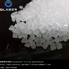 Transparent filled sodium sulfate masterbatch