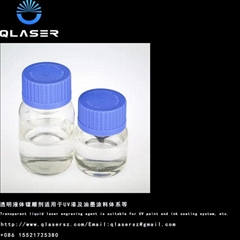 Transparent laser engraving additive for inks