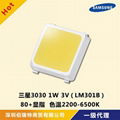 6V Samsung wick LM301B display index 80+ color temperature 2700K-6500K 1