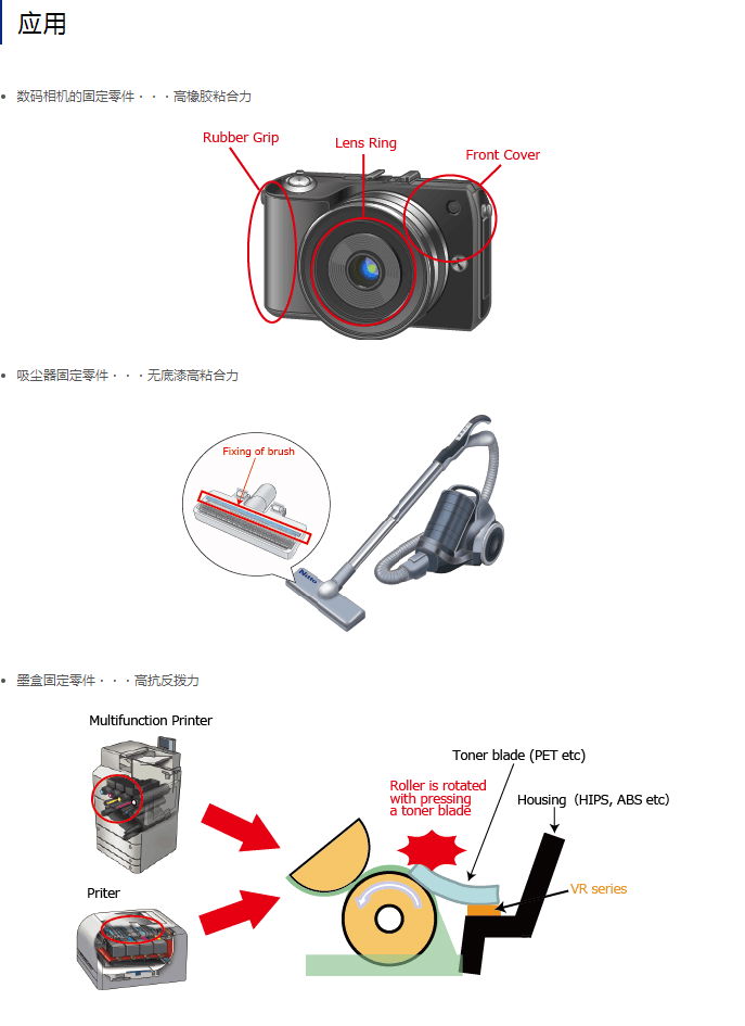 日东VR5300  可以很好地粘合橡胶或弯曲表面的双面胶带 2