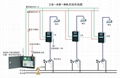 多功能浴室洗澡插卡器，洗澡扫码刷卡收费系统 5