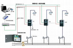 武漢武昌浴室掃碼刷卡水控器，洗澡插卡機