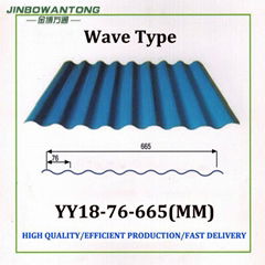 665mm Width Roofing Sheet