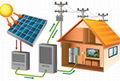 3 Phase Off Grid Inverter 1