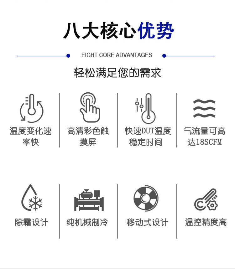高低溫衝擊設備氣流儀Thermo TST  2