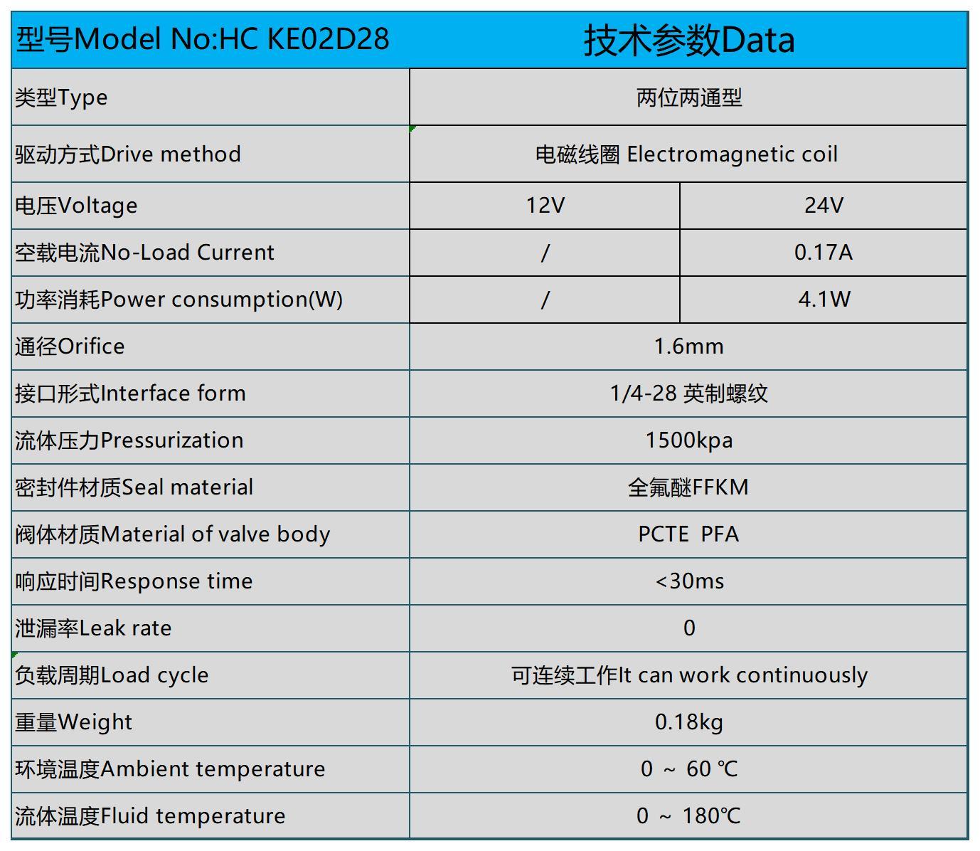 常閉式兩通三通電磁閥微型隔膜閥 2